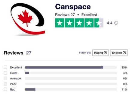 Canspace Customer Support