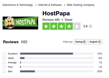 HostPapa-Customer-Support